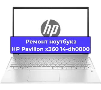 Замена корпуса на ноутбуке HP Pavilion x360 14-dh0000 в Краснодаре